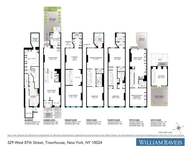 $7,490,000 | 329 West 87th Street | Upper West Side