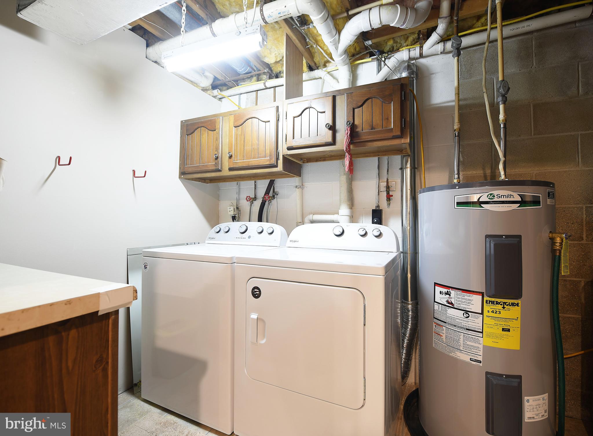 1746 Dr Jack Road Conowingo, MD 21918 - Photo 36 of 60 Laundry and Utility Room