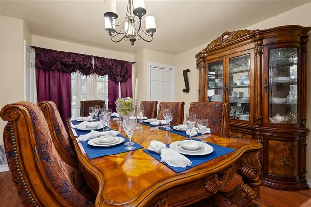 $585,000 | 5244 St Germain Boulevard, Alexandria, LA 71303