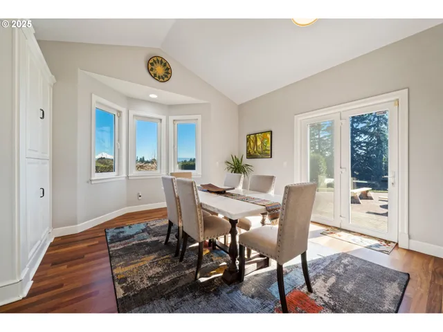 $1,450,000 | 10400 Southeast 282nd Avenue, Boring, OR 97009