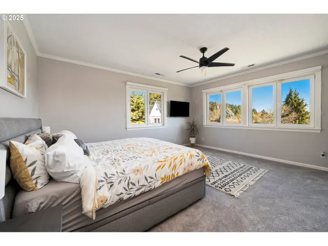 $1,450,000 | 10400 Southeast 282nd Avenue, Boring, OR 97009