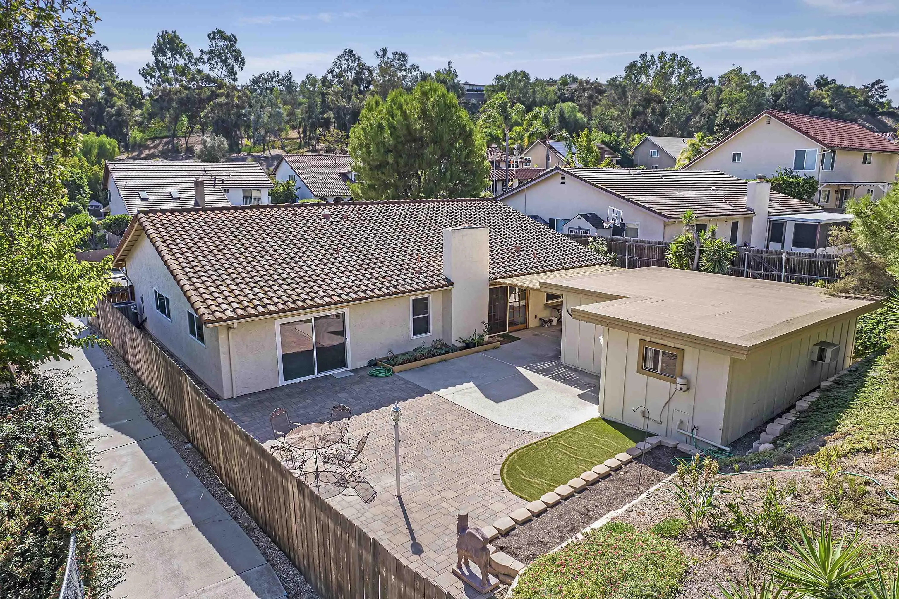 1454 Bathurst Place El Cajon, CA 92020 - Photo 3 of 35 an aerial view of a house with a yard
