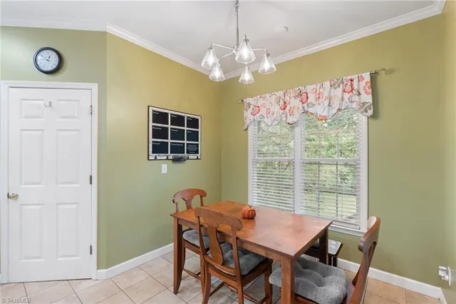 $414,900 | 4444 Winterberry Ridge Court, Winston-Salem, NC 27103