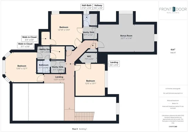 $785,000 | 1051 205th Street, Fort Scott, KS 66701