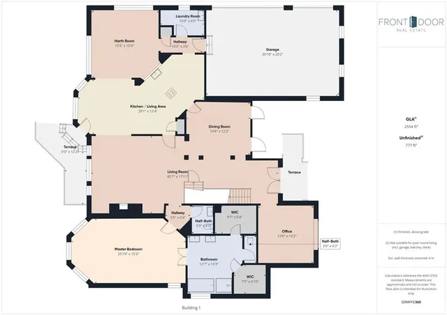 $785,000 | 1051 205th Street, Fort Scott, KS 66701