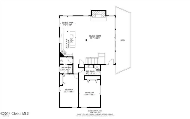 $2,849,000 | 15 Green Harbour Lane, Lake George, NY 12845