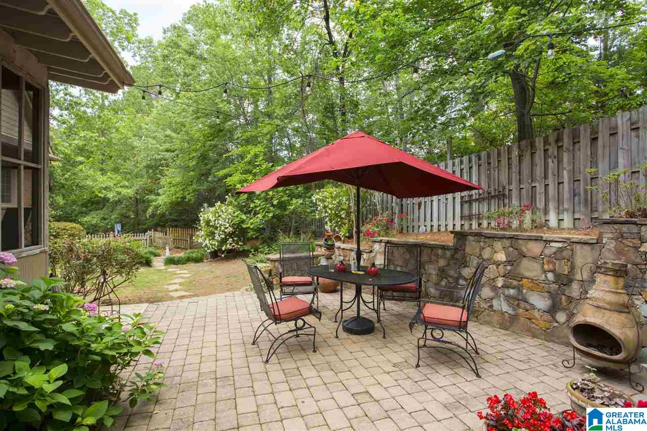 4000 Milner Way Birmingham, AL 35242 - Photo 9 of 50