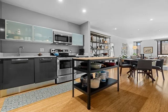 $715,000 | 691 Massachusetts Avenue, Unit 308, Boston, MA 02118