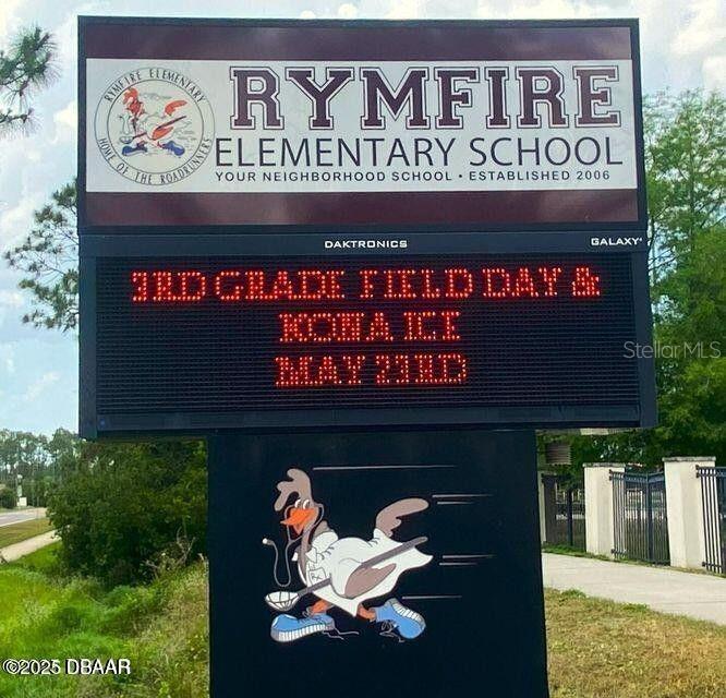 23 Regent Lane Palm Coast, FL 32164 - Photo 40 of 41