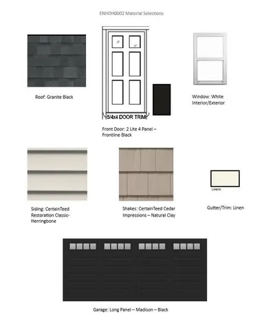 $427,900 | 621 Belmont Drive, Watertown, WI 53094