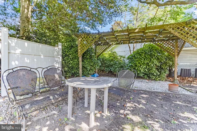 $2,100,000 | 19 Brooklyn Avenue, Rehoboth Beach, DE 19971