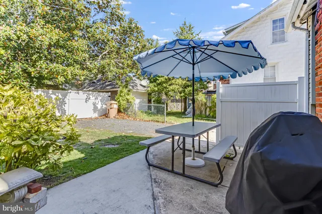 $2,100,000 | 19 Brooklyn Avenue, Rehoboth Beach, DE 19971