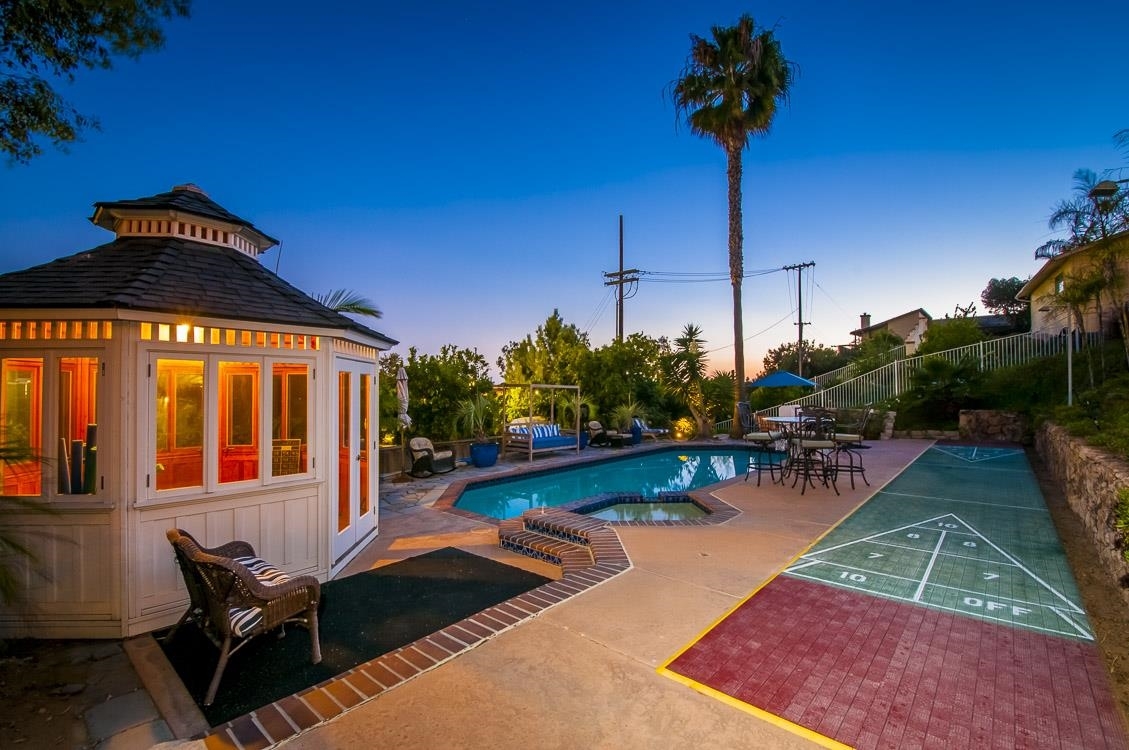 380 Dollimore Road Encinitas, CA 92024 - Photo 23 of 25