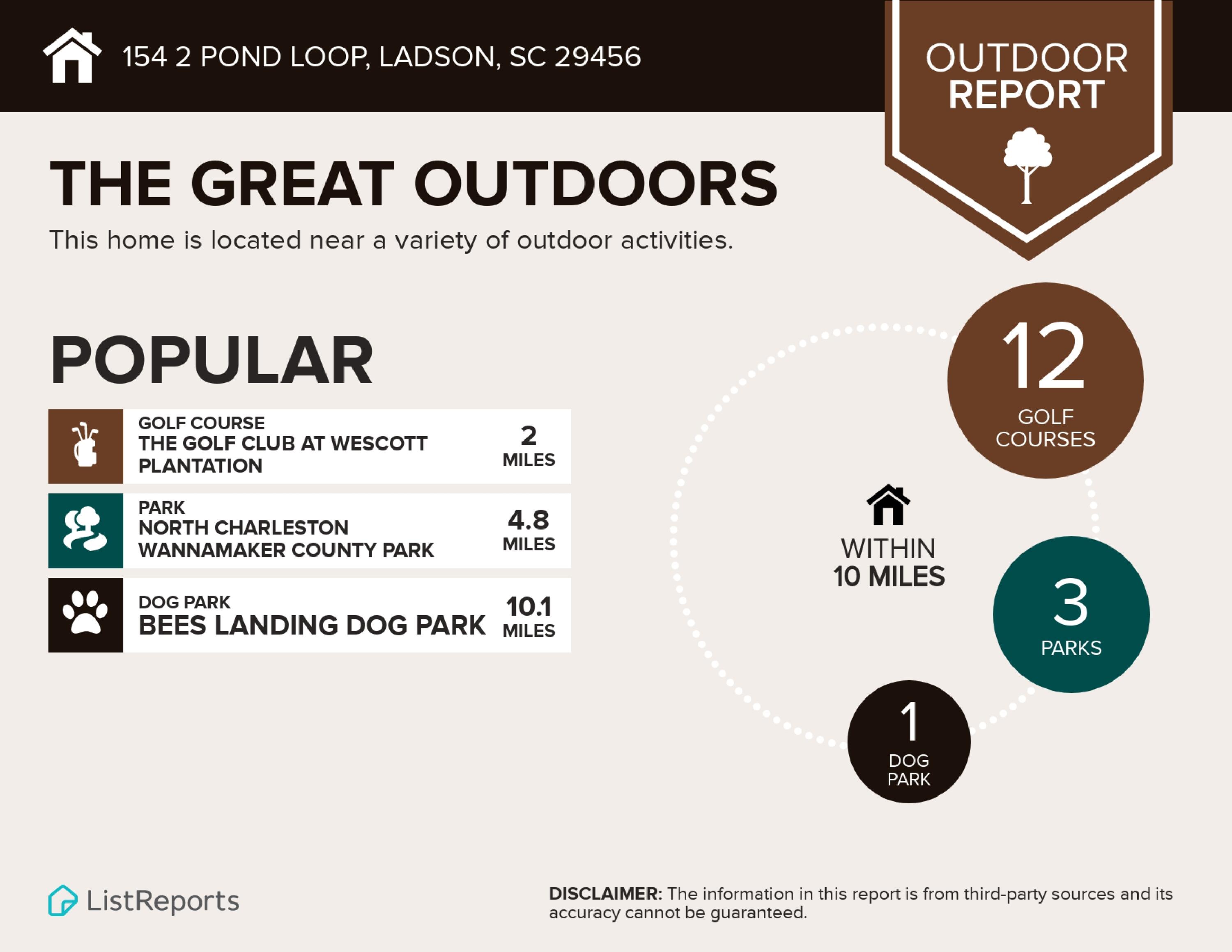 154 2 Pond Loop Ladson, SC 29456 - Photo 41 of 42 Outdoor Report - 154 Two Pond Loop