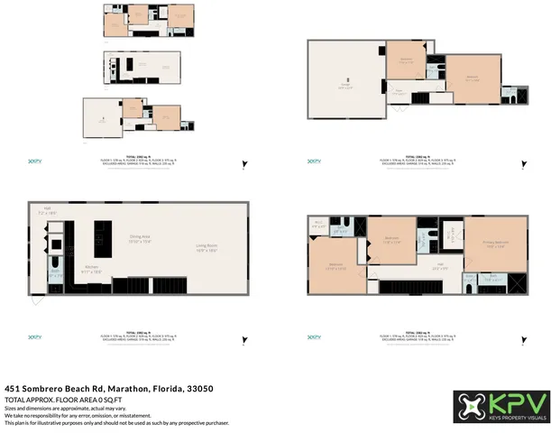 $2,250,000 | 451 Sombrero Beach Road, Marathon, FL 33050