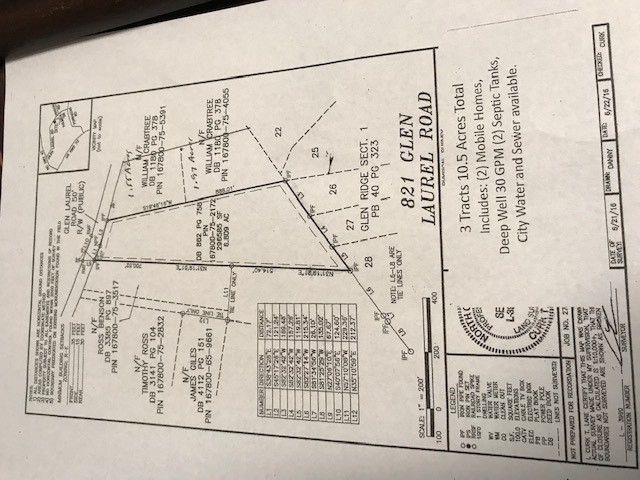 821 Glen Laurel Road Clayton, NC 27527 - Photo 3 of 3 Photo 3