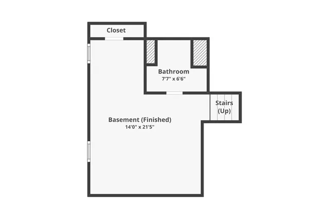 $2,260 | 1109 Northeast Columbus Street, Lee's Summit, MO 64086