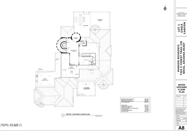 $3,475,000 | 7365 East Forest Trail Circle, Mesa, AZ 85207