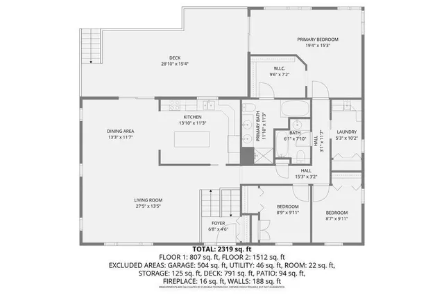 $495,000 | 3333 Lake Johanna Boulevard, Arden Hills, MN 55112