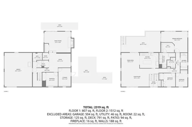 $495,000 | 3333 Lake Johanna Boulevard, Arden Hills, MN 55112