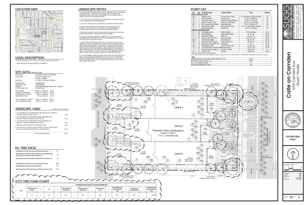 $1,390,000 | 506 Southwest Camden Avenue, Stuart, FL 34994