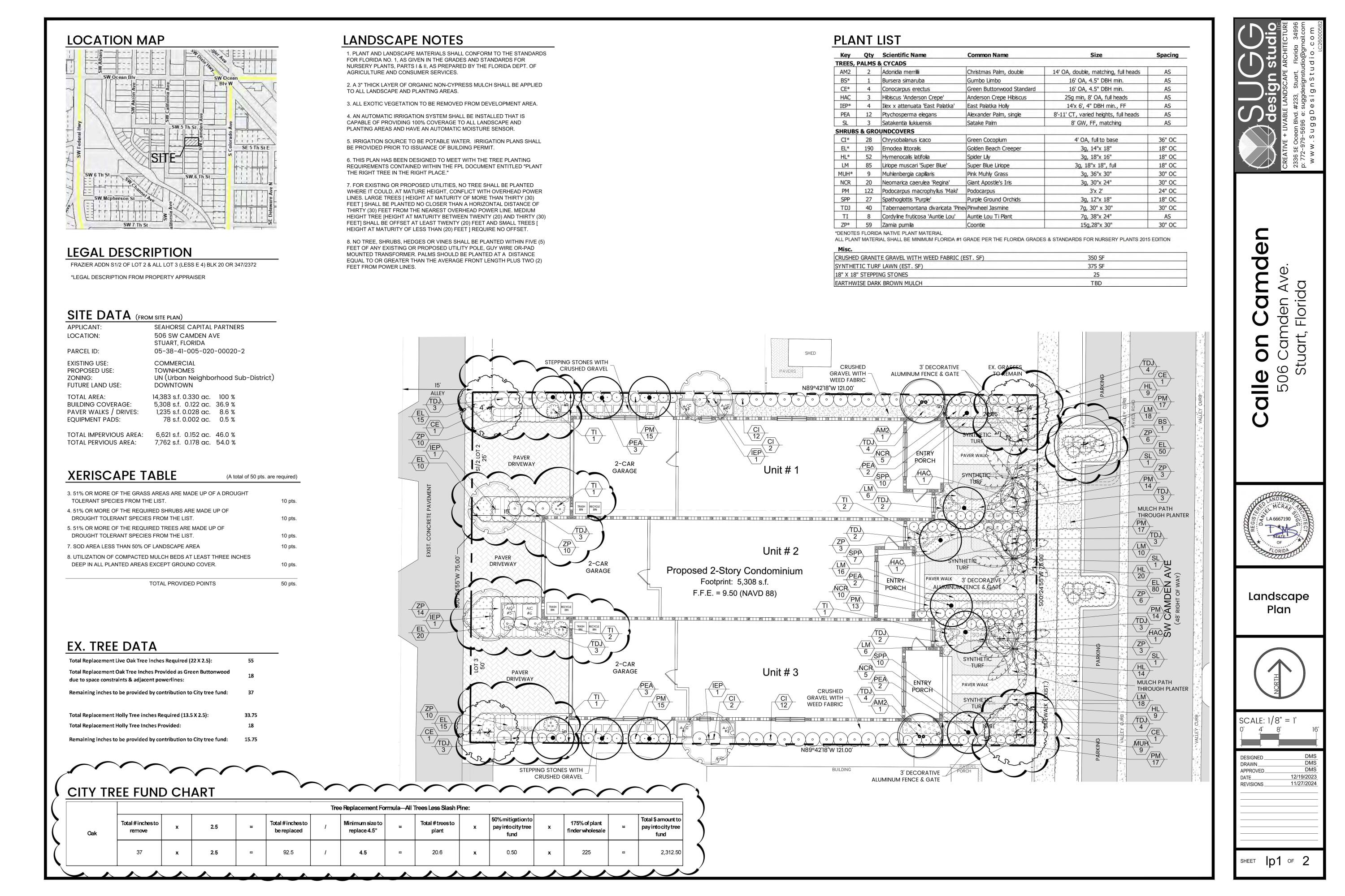 506 Southwest Camden Avenue Stuart, FL 34994 - Photo 19 of 21 view of a black and white photo