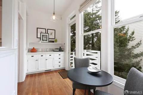 $2,450,000 | 1110 Page Street, San Francisco, CA 94117