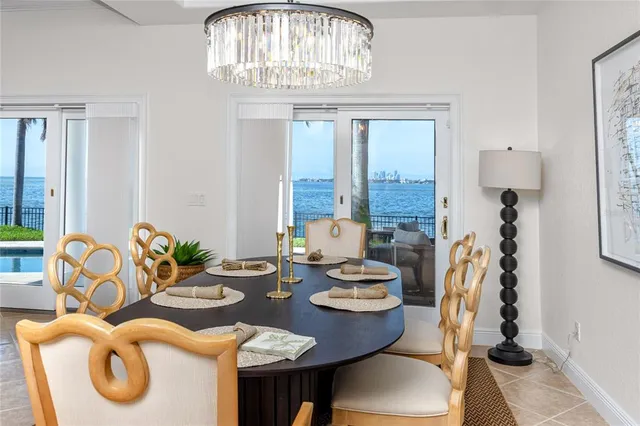 $3,999,999 | 1901 Carolina Avenue Northeast, St. Petersburg, FL 33703