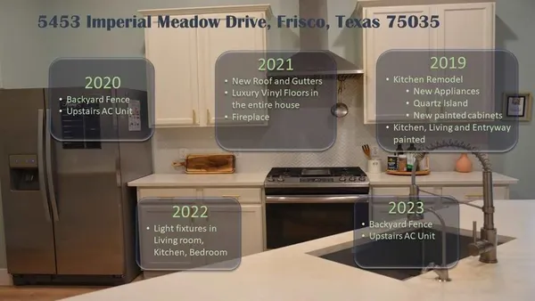 $2,950 | 5453 Imperial Meadow Drive, Frisco, TX 75035