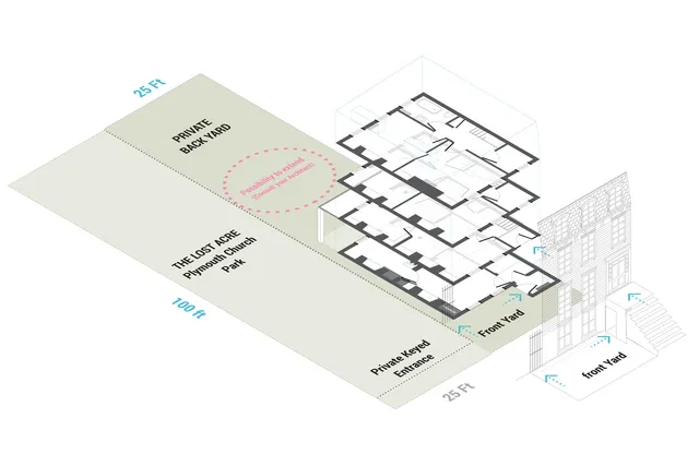 $4,995,000 | 69 Orange Street | Brooklyn Heights