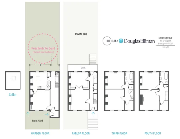 $4,995,000 | 69 Orange Street | Brooklyn Heights