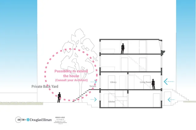 $4,995,000 | 69 Orange Street | Brooklyn Heights