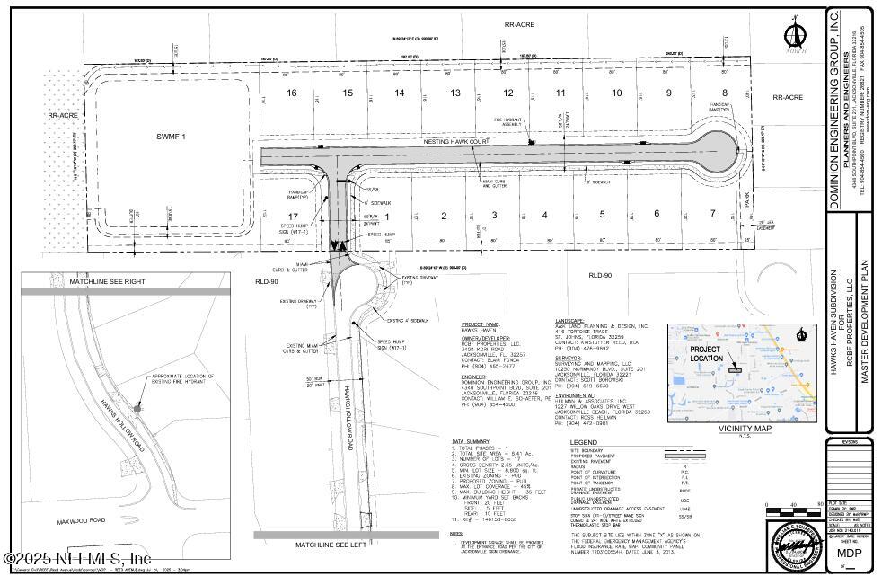 Hawks Haven Single Family Lot 90'x115'