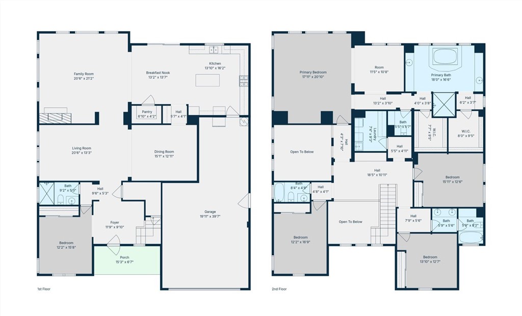 16154 Skyridge Drive Riverside, CA 92503 - Photo 25 of 30
