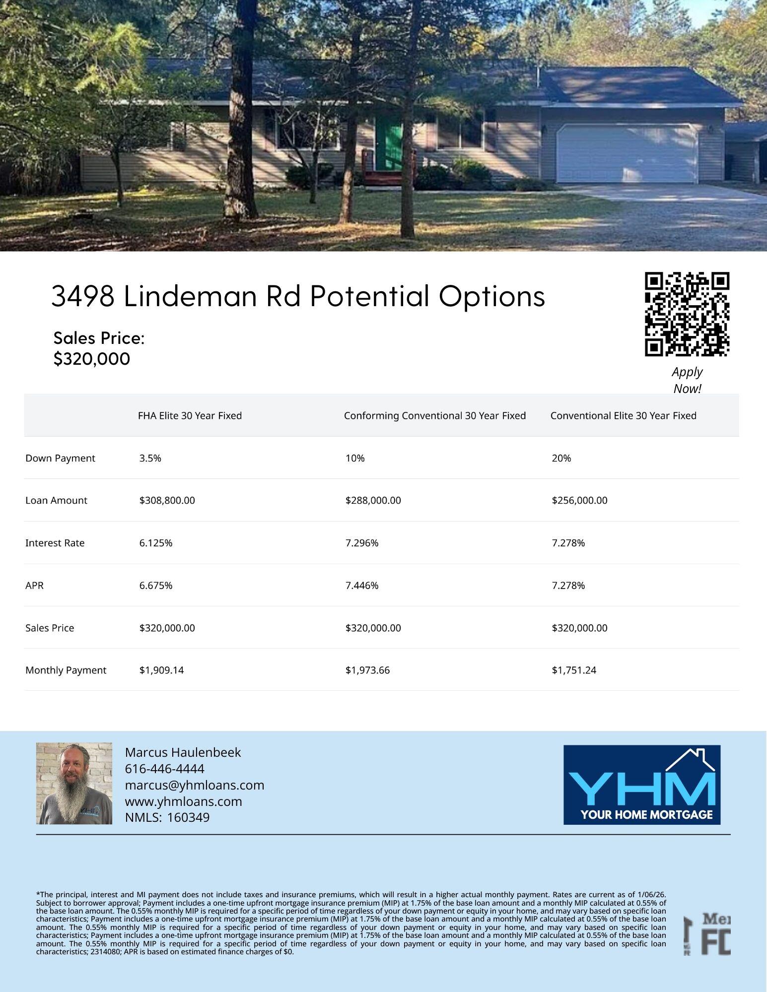 YHM Lindeman Rd Potential Options (6)