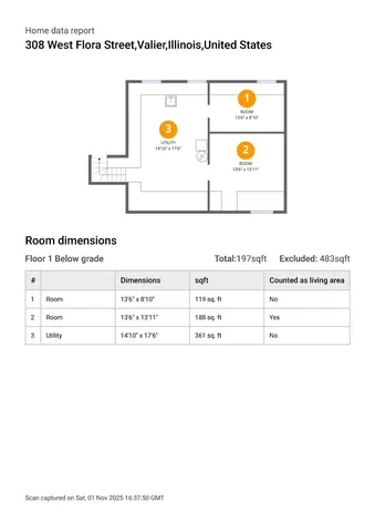 $130,000 | 308 West Flora Street, Valier, IL 62891