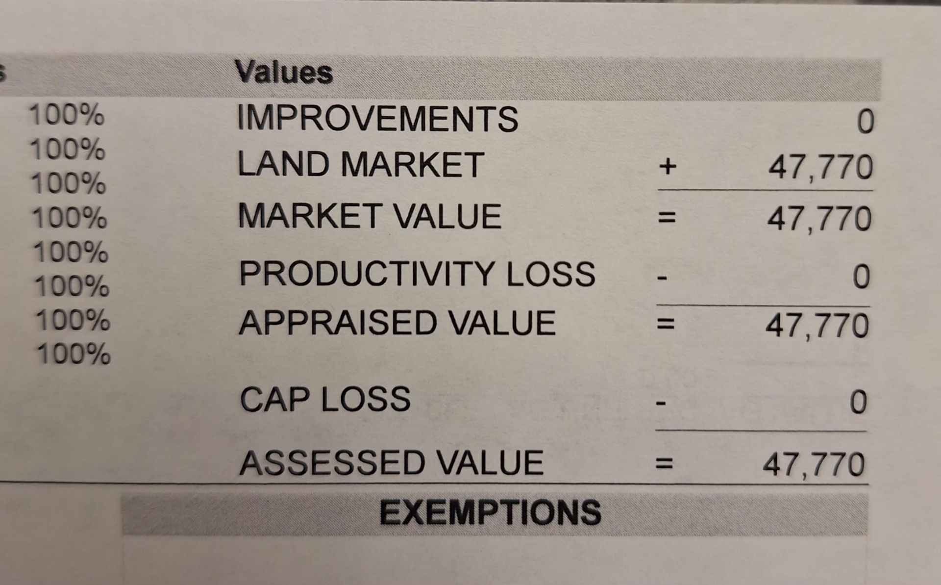 120 Alabama Street Liberty, TX 77575 - Photo 3 of 4 unknown