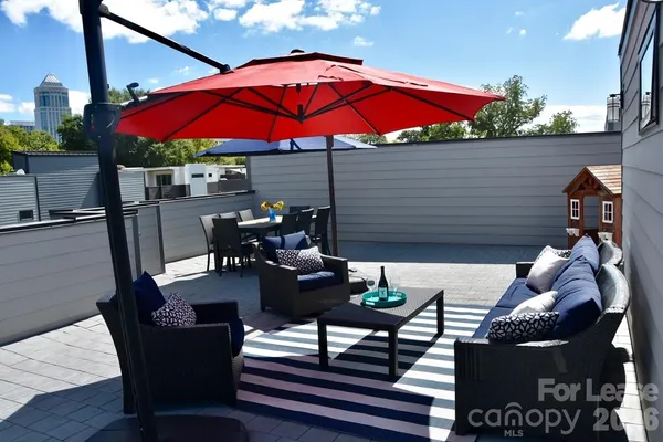 $3,750 | 916 Westbrook Drive, Unit B, Charlotte, NC 28202