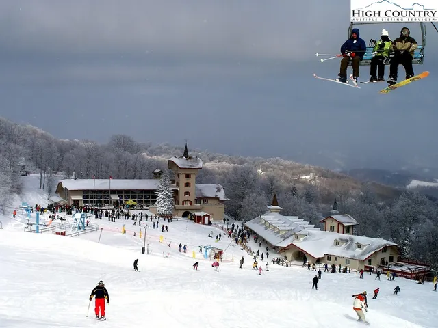 $139,900 | 301 Pinnacle Inn Road, Unit 3130, Beech Mountain, NC 28604