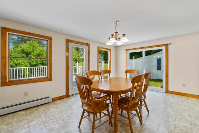 $425,000 | 19 Windy Meadows Drive, Manchester, ME 04351