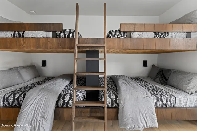 $6,500,000 | 5 Crystal Springs Road, Sandpoint, ID 83864