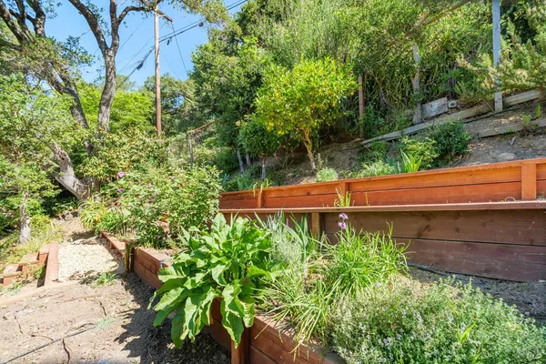 $1,995,000 | 244 Manor Drive, Mill Valley, CA 94941