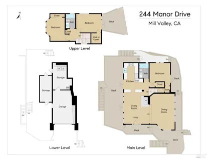$1,995,000 | 244 Manor Drive, Mill Valley, CA 94941
