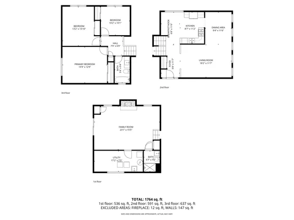 $250,000 | 273 Cornell Avenue, Calumet City, IL 60409