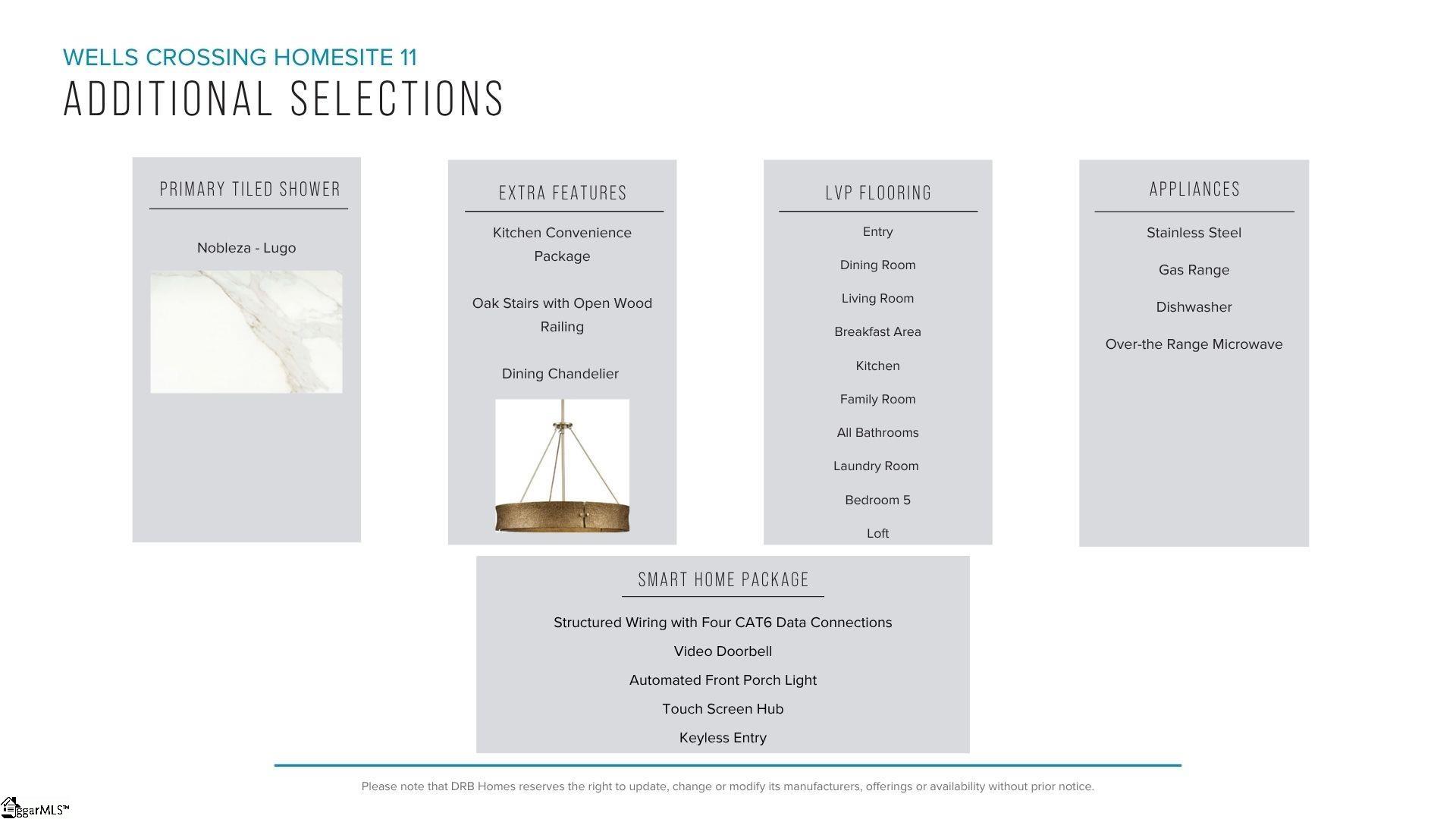 241 Summerall Lane Seneca, SC 29678 - Photo 4 of 11