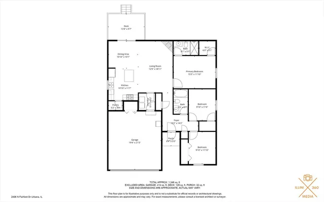 $279,900 | 2406 North Fairfield Drive, Urbana, IL 61802