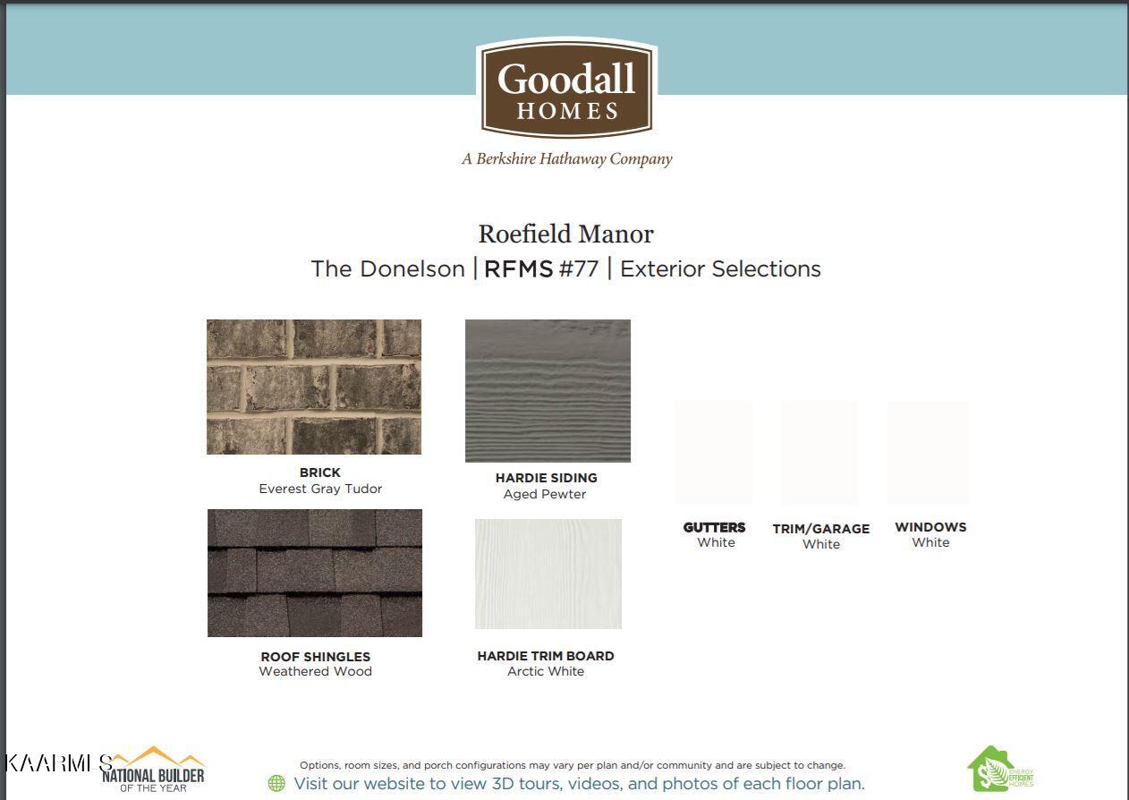 1412 Vale View Road Knoxville, TN 37922 - Photo 3 of 4 RM77 Exterior Selections