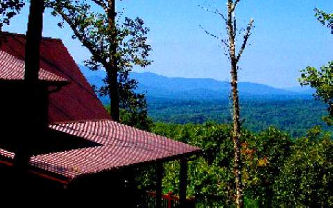 8 North Face Drive Blue Ridge, GA 30513 - Photo 1 of 1 Main View