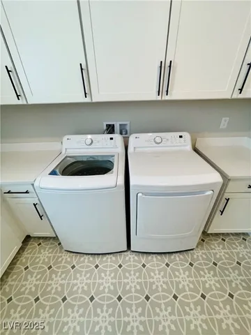 $2,600 | 223 Sun Glaze Avenue, Henderson, NV 89011