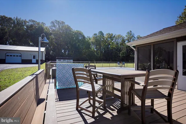 $575,000 | 25749 Herring Lane, Denton, MD 21629